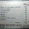 1930 Pages from Turkmenisvedenie 2